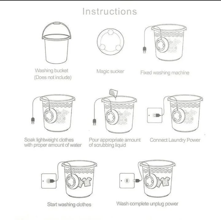 Ultrasonic Turbine Washer 30min Auto Off