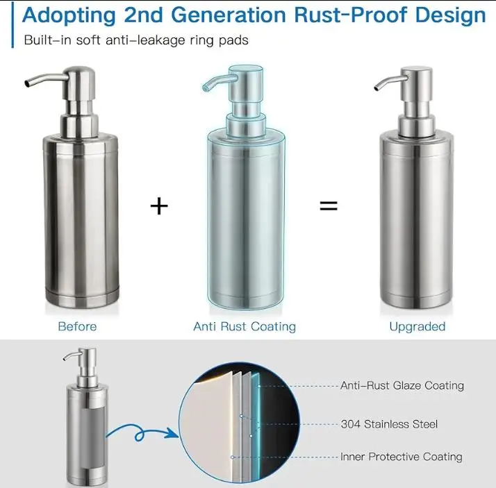 Soap Dispenser/ Sink Soap Dispenser For kitchen Stainless Steel