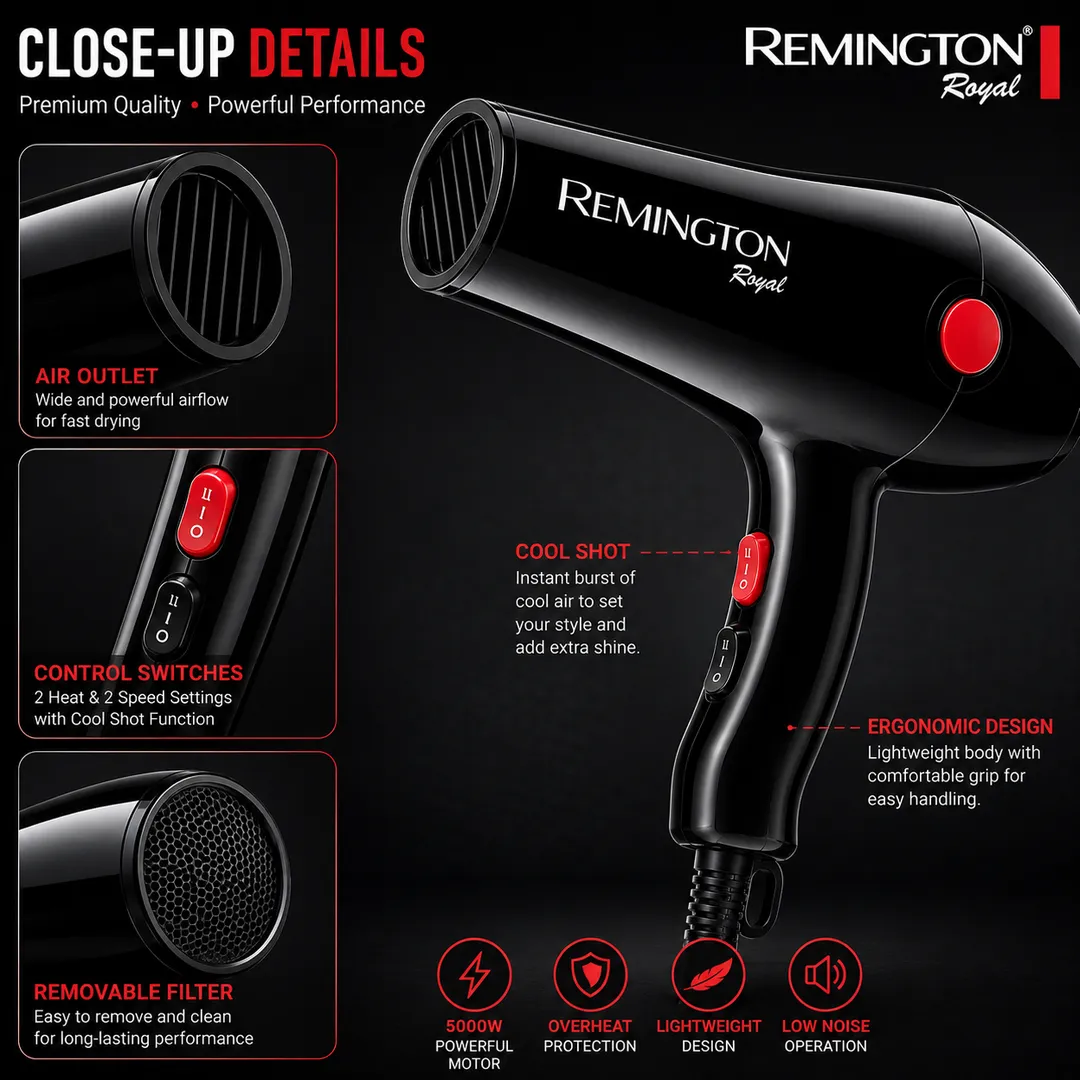 Professional Hair Dryer 5000W | Fast Drying | 2 Heat & 2 Speed Settings | Model S-6004