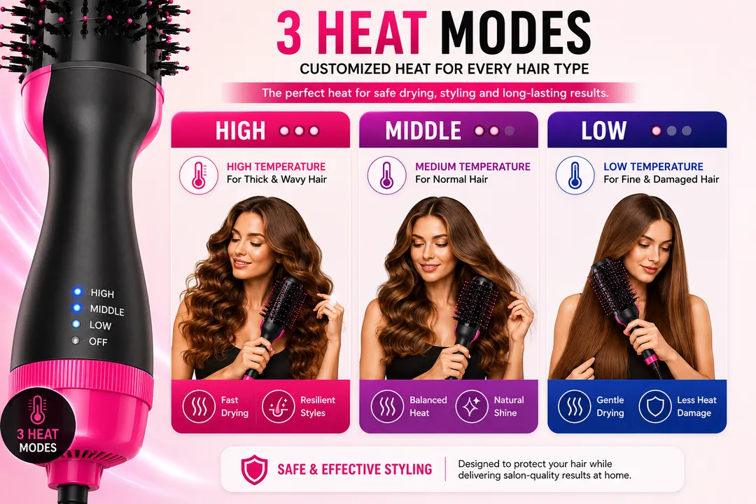 Professional Ionic Hair Dryer & Styler Brush
