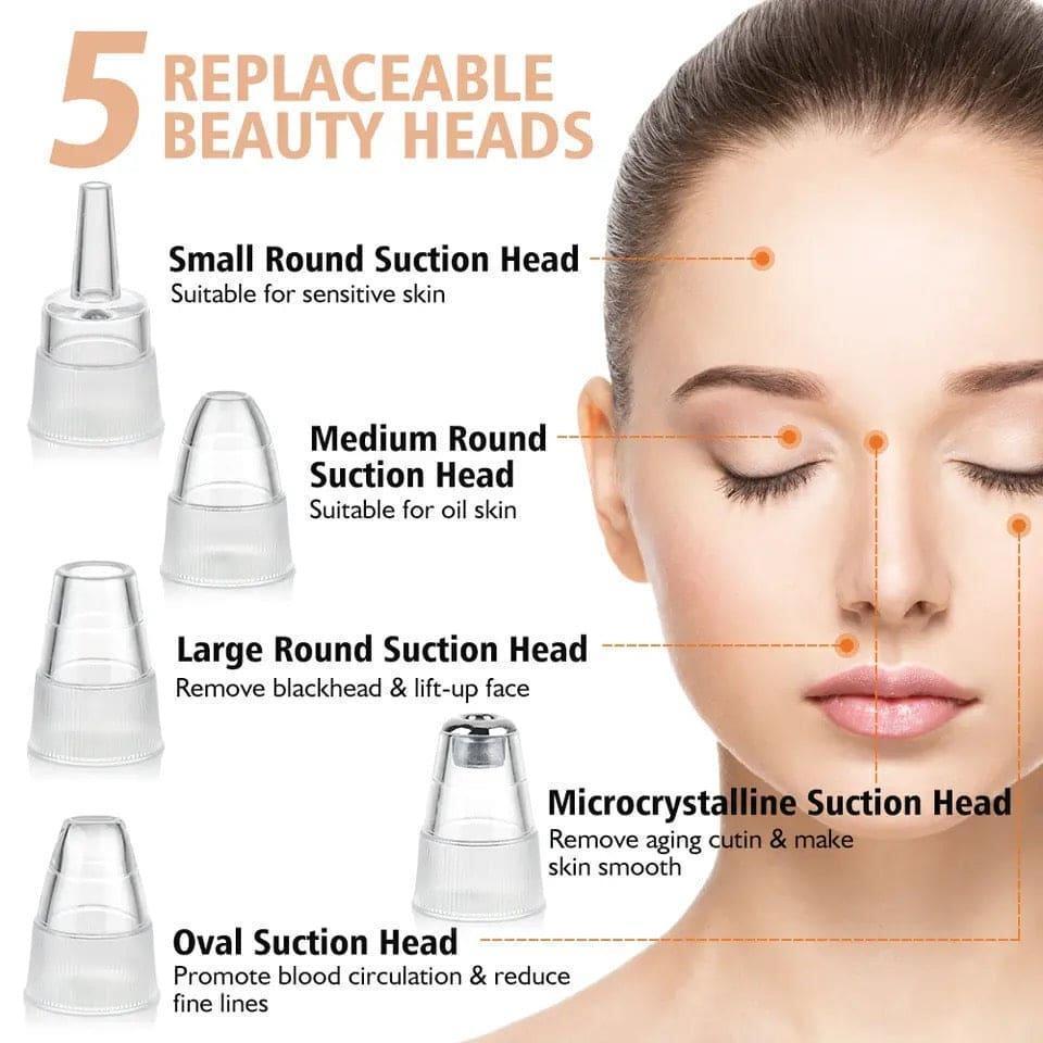 Premium Quality Derma Suction Facial Cleanser for Pakistani Skin