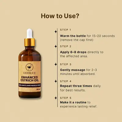 1 Pc Joint Pain Relief Oil - Affordable and Accessible Solutions for Joint Comfort