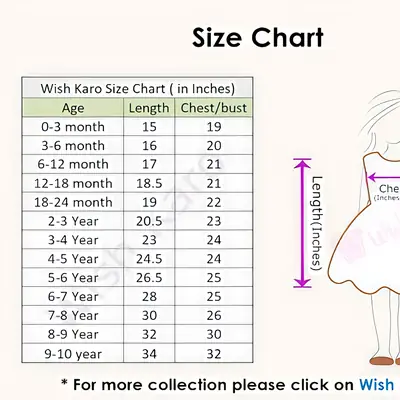 2 Pcs Girl's Cotton Lawn Printed Frock And Trouser Set thumbnail 5