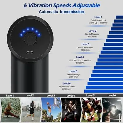 Mini Rechargeable Massager Gun for Office Yoga Fitness Relief thumbnail 5