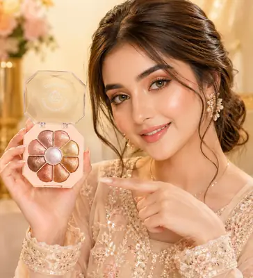 High Coverage Blusher Highlighter Kit 100