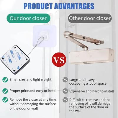 Automatic Door Closer Black Stainless Steel Spring thumbnail 5
