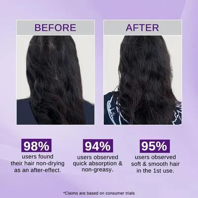 Rosemary & Rice Water Hair Spray 200ml for Thin Hair thumbnail 3