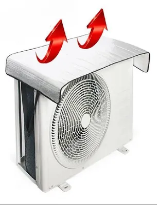 1 Pc Parachute Plain AC Cover Outdoor AC Cover Waterproof UV Resistant & Dustproof thumbnail 3