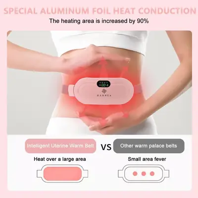 Period Cramp Relief Belt Portable Electric Menstrual Heating Pad with Massager | Rechargeable Heated Waist Belt | 3 Heat Levels | 4 Vibration Modes | Warm Compress for Menstrual Cramps, Back & Abdominal Pain Relief for Women & Girls thumbnail 6