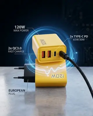 120W GaN Super Fast Duo Charger (Type-C + USB-A) Super Fast Charger With Fast Cable 