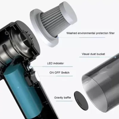 Portable Vacuum Cleaner thumbnail 2