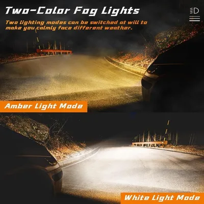 1 Pc Adjustability LED Headlight thumbnail 5