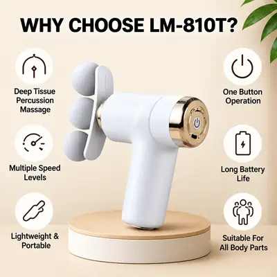 Portable Rechargeable Massage Fascial Gun LM-810T – Deep Tissue Muscle Massager with 4 Massage Heads thumbnail 6