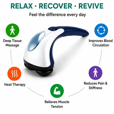 Solax Double Heads Heating Massager | Electric Deep Tissue Neck, Shoulder & Body Massager with 2 Massage Heads thumbnail 5