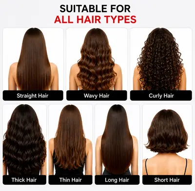 Geemy GM-2988 Professional 3 Barrel Hair Curling Iron Hair Waver | Fast Heating | Ceramic Coating | Salon Styling Tool thumbnail 6