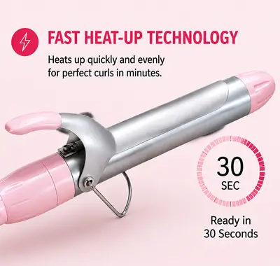 RIWA Professional Hair Curling Iron – Salon Style Curls at Home | 32mm thumbnail 3