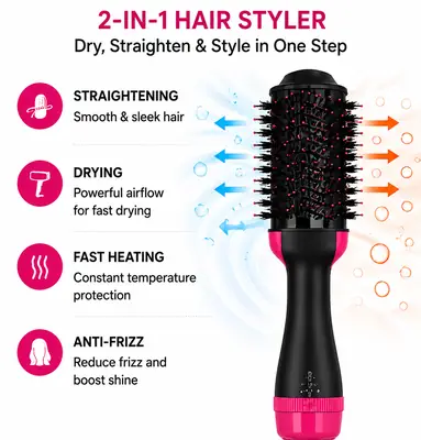 2-in-1 Hot Air Brush Hair Dryer & Straightening Brush | Electric Hair Styler | Pink & Black thumbnail 5