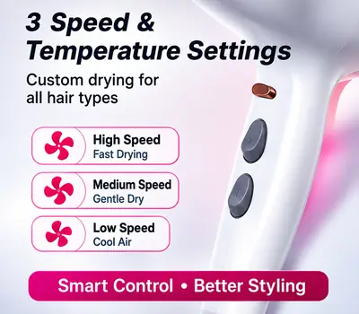 Professional 1500W Hair Dryer – Hot & Cold Air, Negative Ion Technology, 3 Speed Settings & Smart Temperature Control ? thumbnail 5