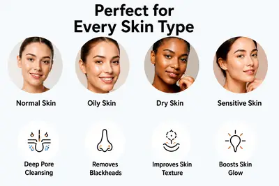 Dust-Free Blonder: A specially formulated blonder that lightens and brightens the skin, helping to even out the complexion. Black Head Remover 250 30 thumbnail 6