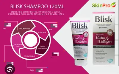 Blisk Shampoo thumbnail 4