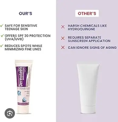 Dermoteen Cream  thumbnail 4