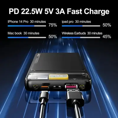 10000Mah Power Bank Slim Portable Charger Pd 22.5W Fast Charging 5V 3A Usb-C Output Battery Pack With Emergency Lighting Compatible Android Phones And Most Electronic Devices thumbnail 2