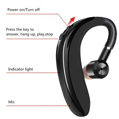 TWS Earbuds Dual-channel Bluetooth version 5.1 thumbnail 4
