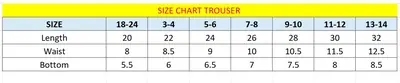 Stylish Girl's Georgette Kurta And Trouser Set - 2 Pcs  thumbnail 8