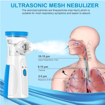 Portable Mesh Nebulizer Machine for Kids & Adults – Rechargeable Handheld Silent Nebulizer thumbnail 6