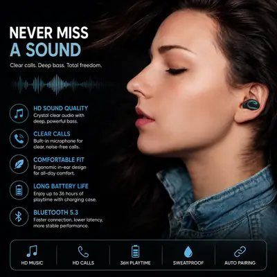 Wireless In-Ear Invisible Earbuds Handsfree Headset Stereo Headset
