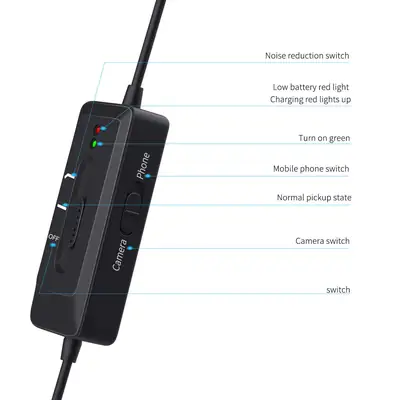Professional Wired Lavalier Microphone Conference Microphone 8m Anti-interference Cable for Camera Smart Phone thumbnail 3