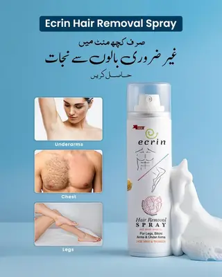 Painless Hair Removal Hair Removal Sprays thumbnail 4