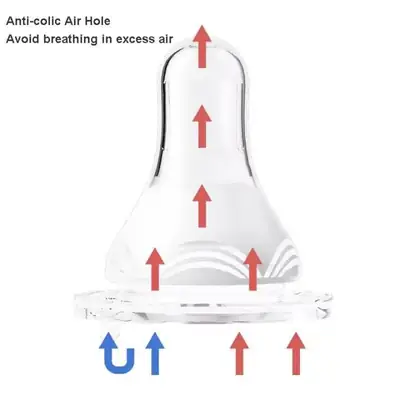 Premium Anti-Colic Glass Baby Feeder 240ml (8oz) With Protective Silicone Cover & Double Handle - Regular Nipple (Pack of 3 Vibrant Colors) thumbnail 3