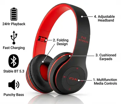 Black Long-Lasting Battery With Fast Charge Headphone thumbnail 4