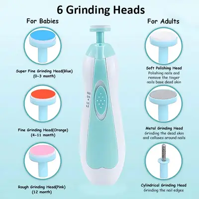 Baby Electric Nail Grinder for Newborns & Kids | Safe, Quiet USB Rechargeable Nail Trimmer Kit thumbnail 7