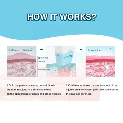 Ice Roller for Face & Body with Storage Case | Reusable Cooling Massage Roller for Facial Skincare, Puffiness & Refreshing Skin thumbnail 5