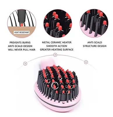 Digital Fast Brush Electric Hair Straightener thumbnail 2
