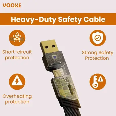 VOOXE 4-in-1 65W Fast Charging Magnetic Cable | USB-A to Type-C, Type-C to Laptop | Nylon Braided, Multi-Purpose Data Cable thumbnail 3
