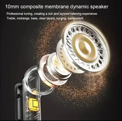 Wireless Stereo Earbuds with Bass & Touch Control-Wireless Earbuds-Wirless Earbuds-Earbuds thumbnail 6
