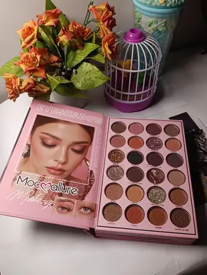 High Coverage Makeup Kit