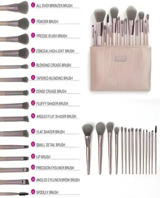 Perfect Makeup Accessory Makeup Brushes Set thumbnail 6