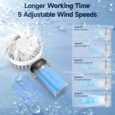 Rechargeable Fan thumbnail 4