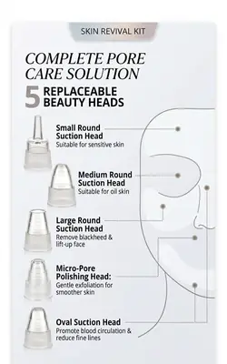 Personal Grooming Blackhead Removing Tool  thumbnail 3