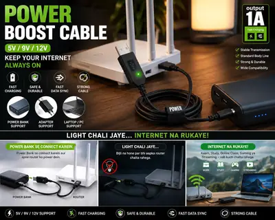 Router Power Bank CABLE Fast Travel, Router Cable PIN 