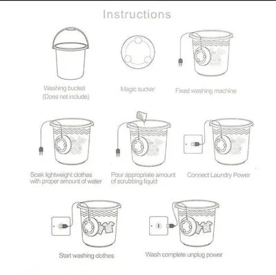 Ultrasonic Turbine Washer 30min Auto Off thumbnail 3