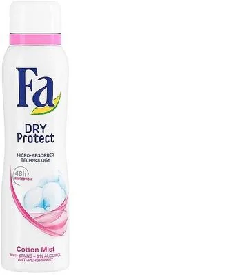 Women's Body Spray