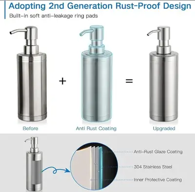 Soap Dispenser/ Sink Soap Dispenser For kitchen Stainless Steel  thumbnail 6