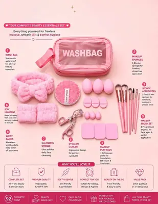 Washbag With Blenders & Makeup Accessories, Easy To Use & Travel, 1 Pouch