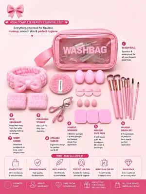 Washbag With Blenders & Makeup Accessories, Easy To Use & Travel, 1 Pouch thumbnail 6