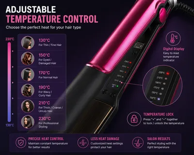 NOVA NHS-870 Professional Hair Straightener | Adjustable Temperature Control | Ceramic Coated Plates | Fast Heating Hair Styling Tool thumbnail 4